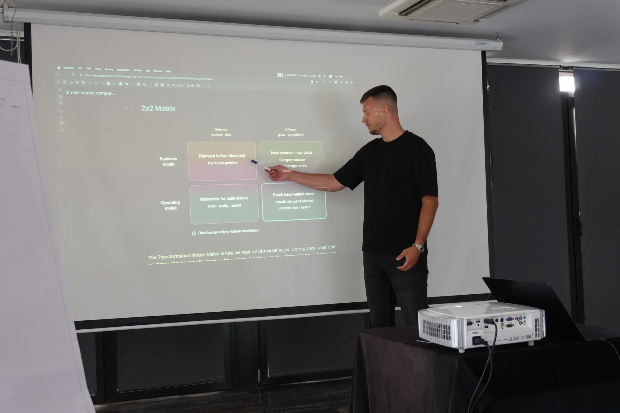 A team member presenting in front of a projected slide