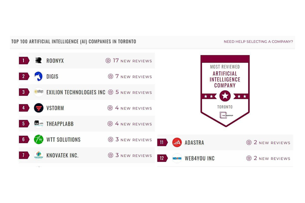 The Manifest Honors Vstorm as Toronto’s Most Reviewed AI Leader for 2023
