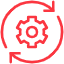 solutions RAG development service
