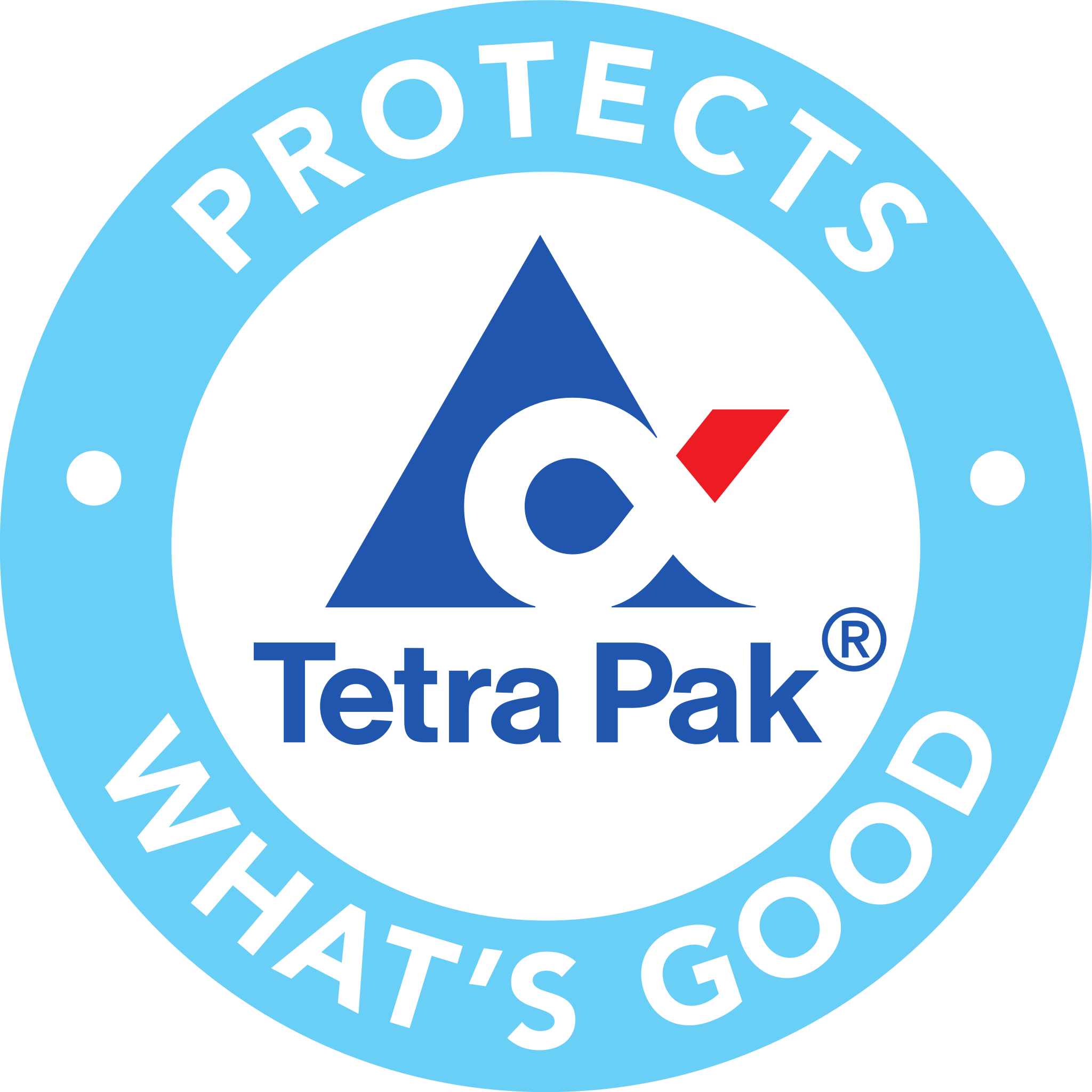 TetraPak Logo EN svg ()