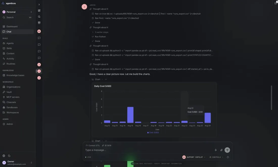 AgenticOS console: Sandbox