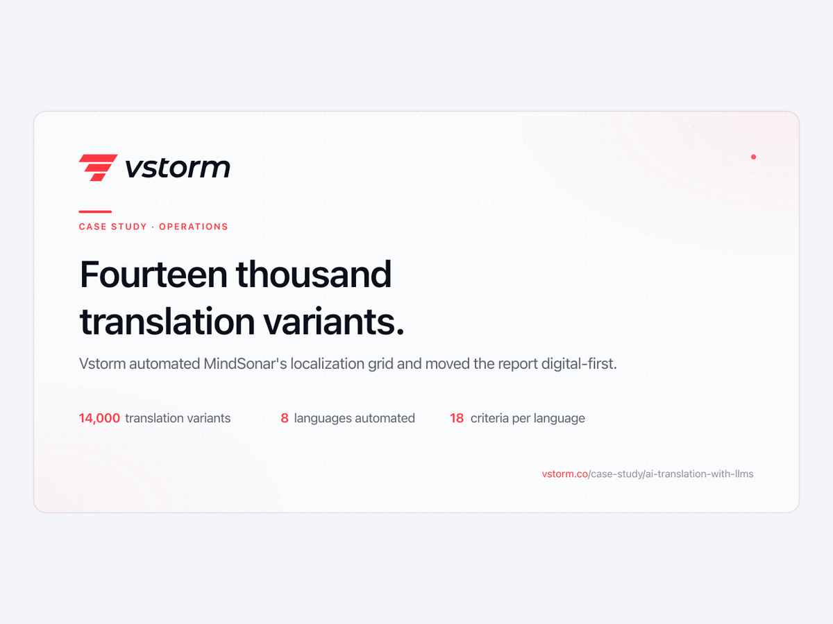 MindSonar case study — AI translation with LLMs