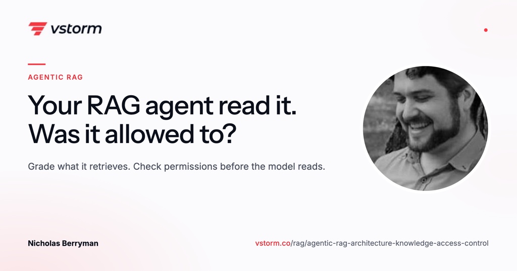 Agentic RAG: Architecture, Knowledge, Access Control
