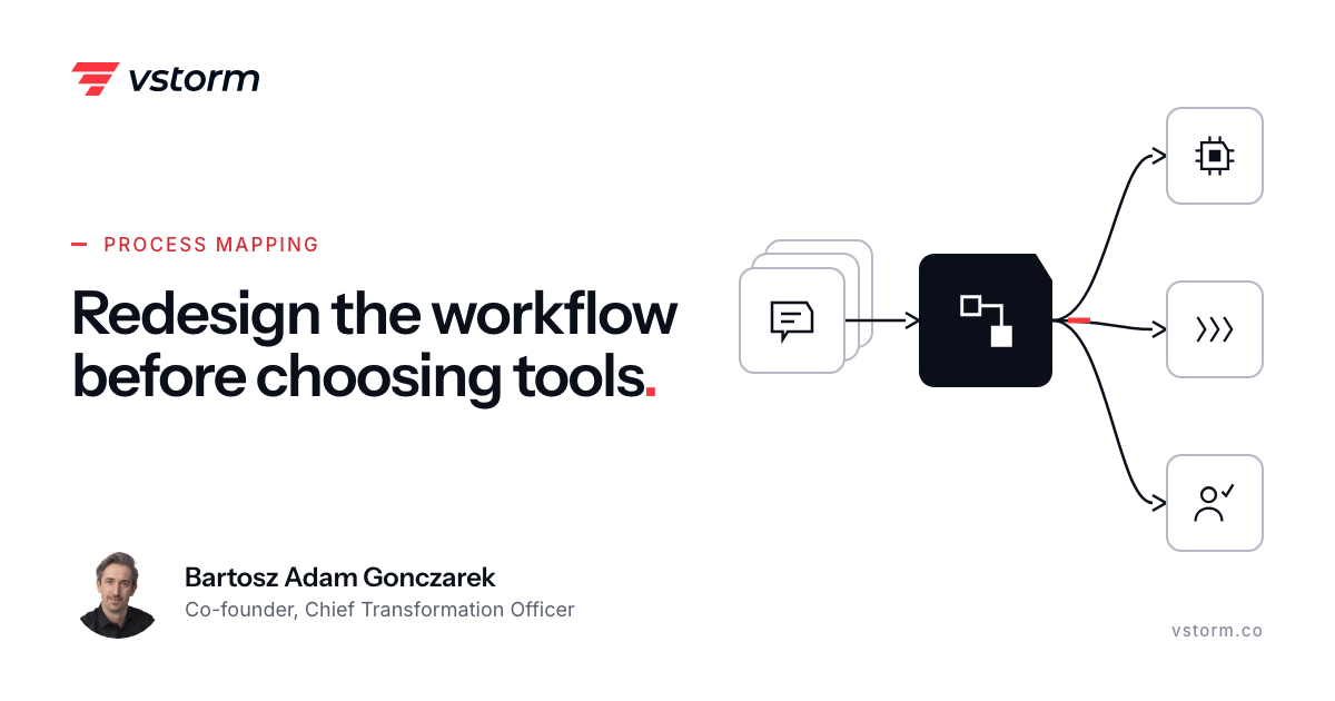 Process mapping for agentic AI: a step-by-step guide