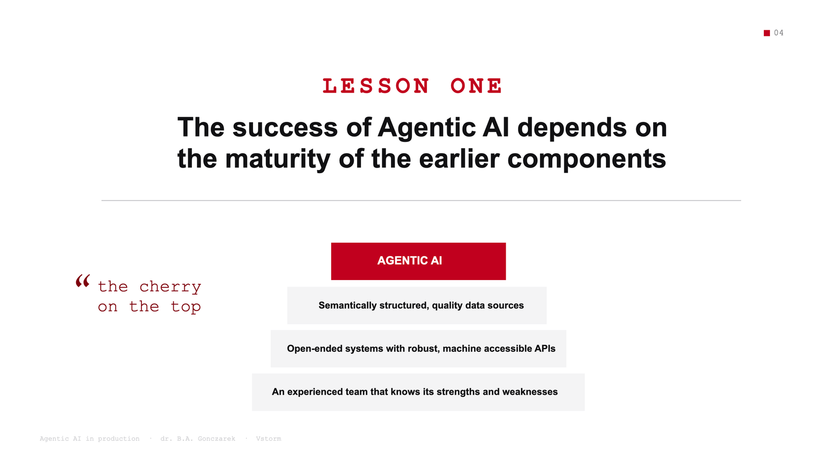 Slide: Lesson one, the success of agentic AI depends on the maturity of the earlier components. Agentic AI sits on top of three layers: semantically structured, quality data sources; open-ended systems with robust, machine-accessible APIs; and an experienced team that knows its strengths and weaknesses