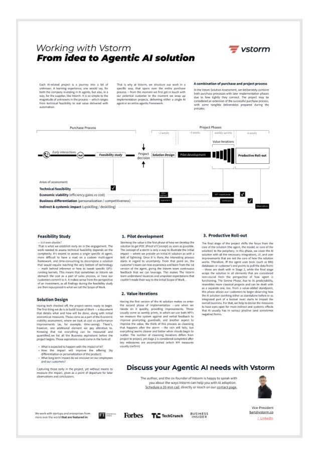 Thumbnail from idea to AI solution Thumbnail from idea to AI solution